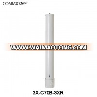 Commscope Sector Antennas 3X-C70B-3XR 6-port tri-sector antenna